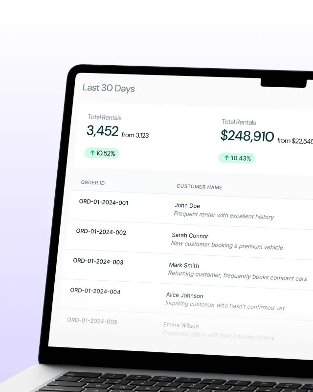 Rental Software Interface